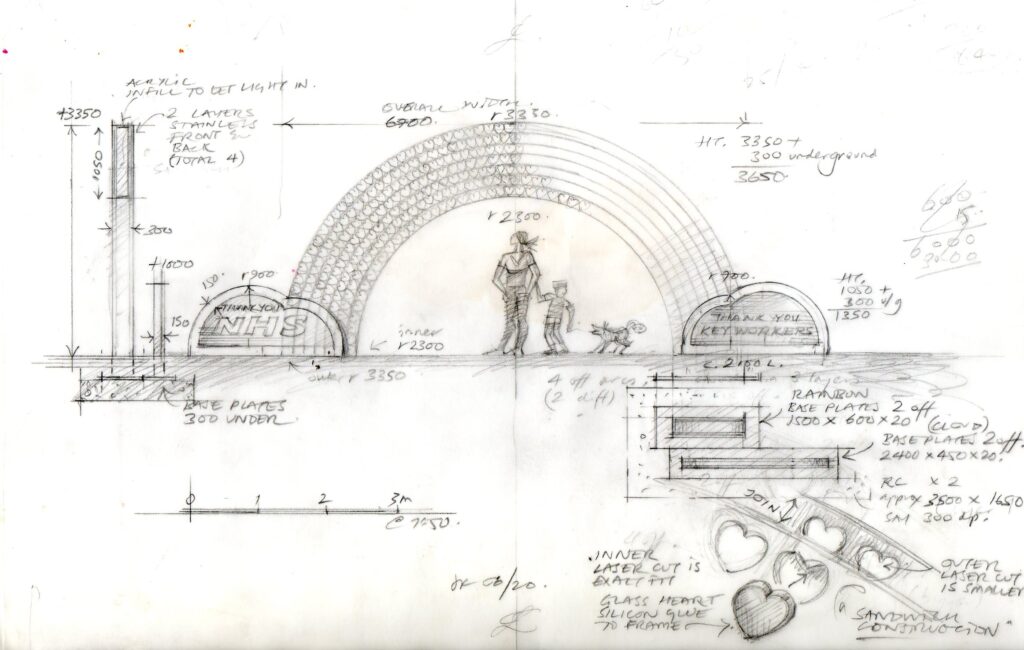 An example of a sketch sent in for the Rainbow we later cut